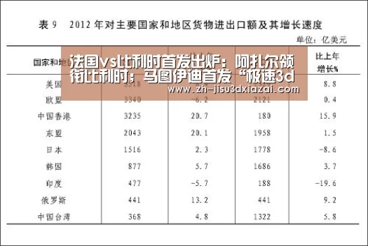 极速3d下载