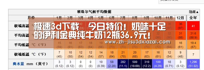 极速3d下载